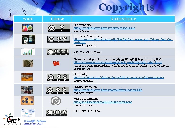 Copyrights Work License Author/Source Flicker yoggy 0 http: //www. flickr. com/photos/yoggy 0/5696645494/ 2011/06/30 visited