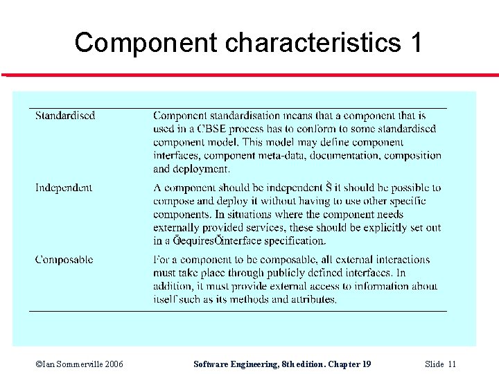 Component characteristics 1 ©Ian Sommerville 2006 Software Engineering, 8 th edition. Chapter 19 Slide