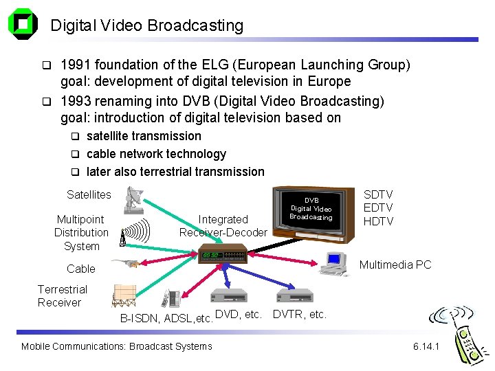 Digital Video Broadcasting 1991 foundation of the ELG (European Launching Group) goal: development of