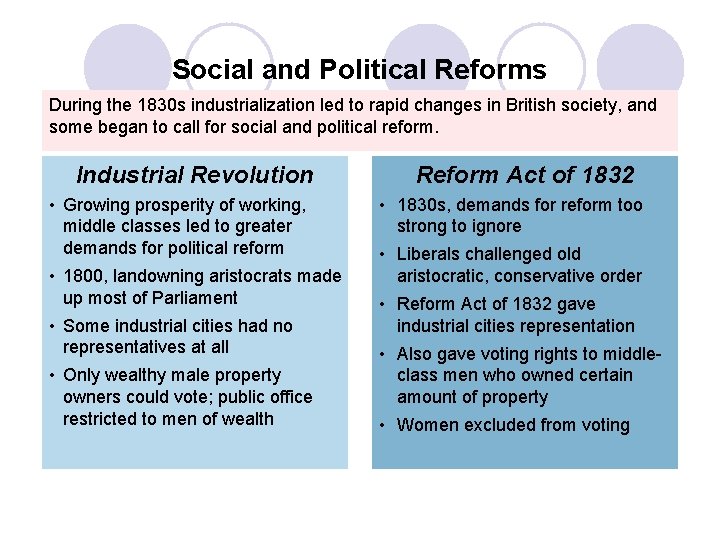 Social and Political Reforms During the 1830 s industrialization led to rapid changes in