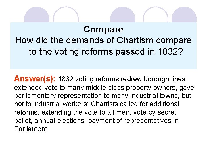 Compare How did the demands of Chartism compare to the voting reforms passed in