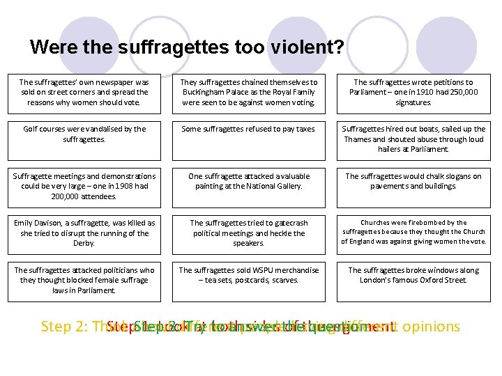 Were the suffragettes too violent? The suffragettes’ own newspaper was sold on street corners