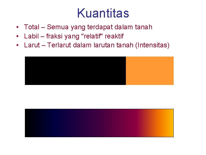 Kuantitas • Total – Semua yang terdapat dalam tanah • Labil – fraksi yang