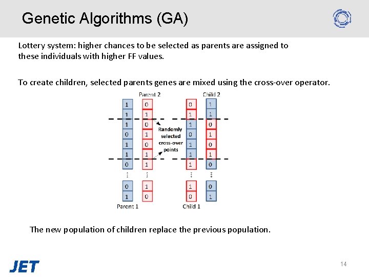 Genetic Algorithms (GA) Lottery system: higher chances to be selected as parents are assigned