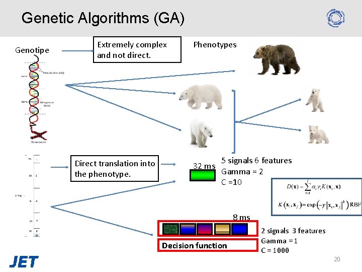 Genetic Algorithms (GA) Genotipe Extremely complex and not direct. Direct translation into the phenotype.