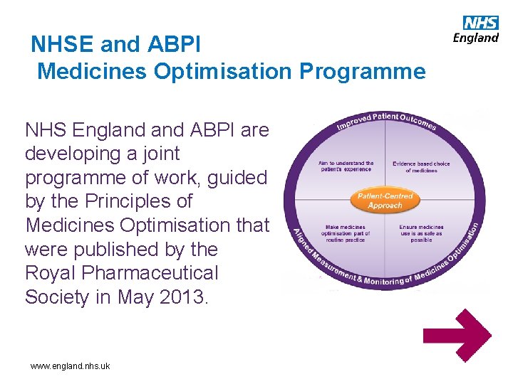 NHSE and ABPI Medicines Optimisation Programme NHS England ABPI are developing a joint programme