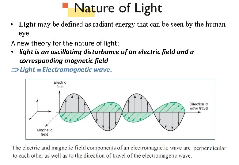  • Light may be defined as radiant energy that can be seen by