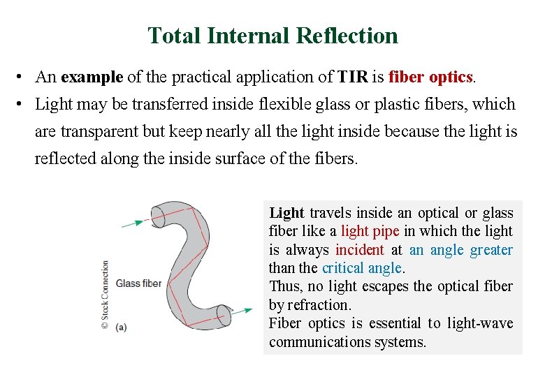 Total Internal Reflection • An example of the practical application of TIR is fiber
