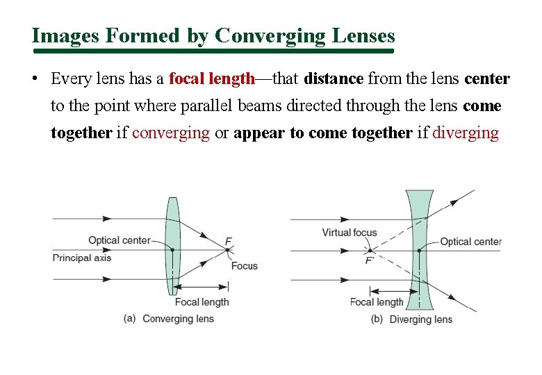 Images Formed by Converging Lenses • Every lens has a focal length—that distance from