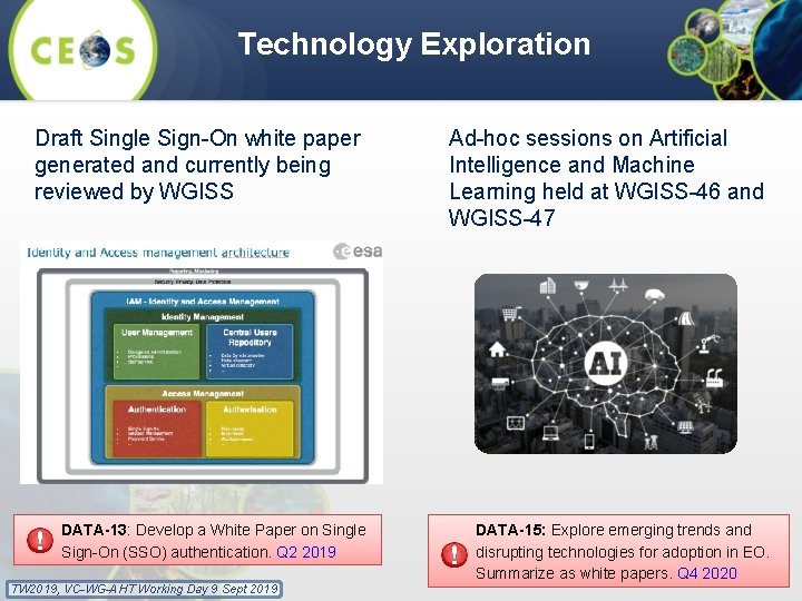 Technology Exploration Draft Single Sign-On white paper generated and currently being reviewed by WGISS