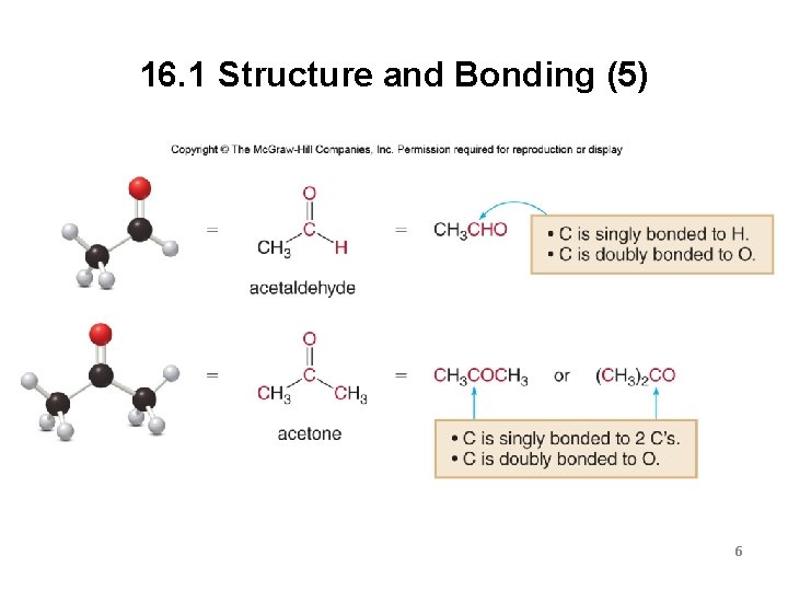 16. 1 Structure and Bonding (5) 6 