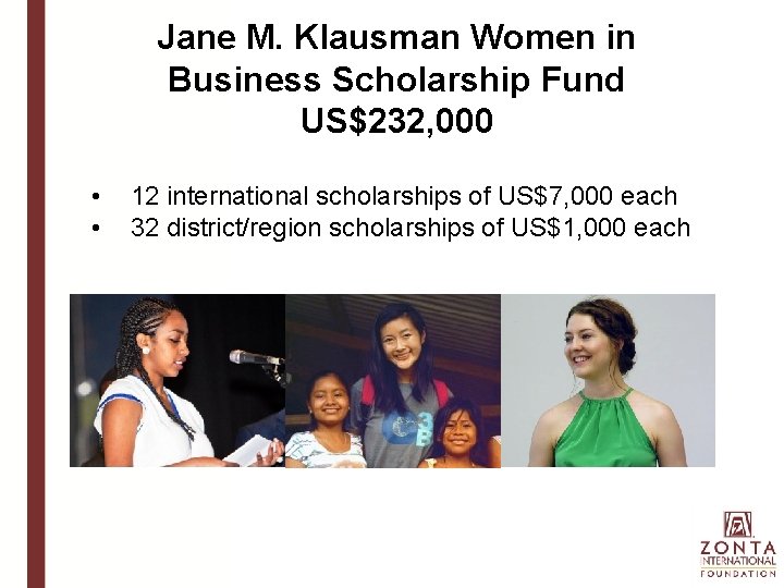 Jane M. Klausman Women in Business Scholarship Fund US$232, 000 • • 12 international