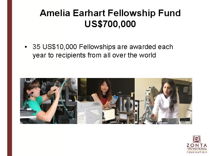 Amelia Earhart Fellowship Fund US$700, 000 • 35 US$10, 000 Fellowships are awarded each