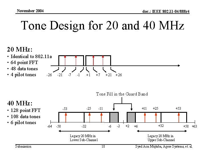 November 2004 doc. : IEEE 802. 11 -04/888 r 4 Tone Design for 20