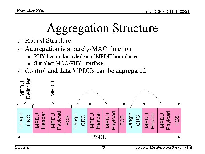 November 2004 doc. : IEEE 802. 11 -04/888 r 4 Aggregation Structure Æ Æ