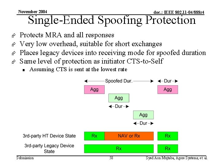 November 2004 doc. : IEEE 802. 11 -04/888 r 4 Single-Ended Spoofing Protection Æ
