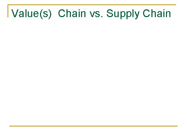 Value(s) Chain vs. Supply Chain Value(s) Chain vs. Supply Chain