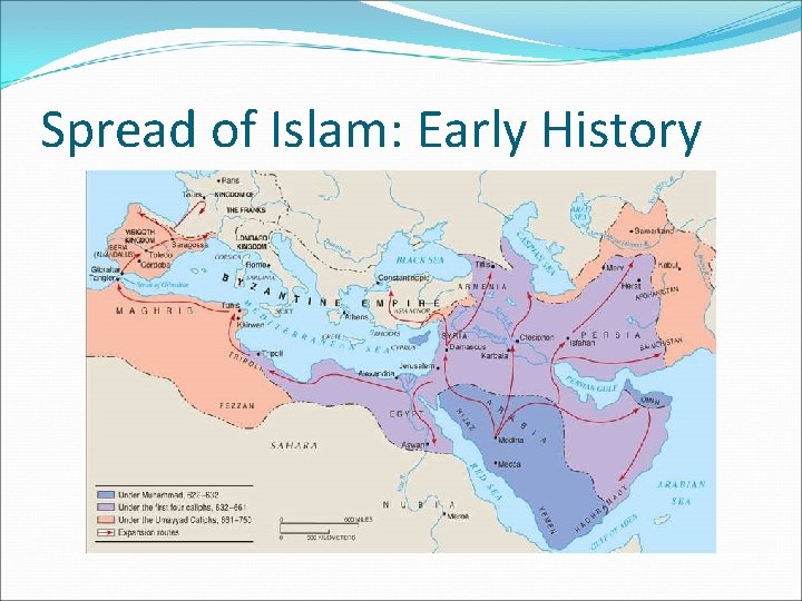 Spread of Islam: Early History 