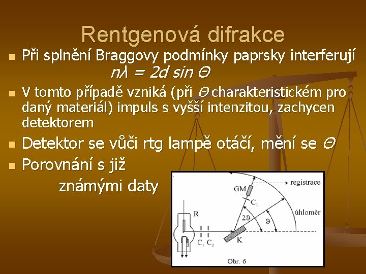 Rentgenová difrakce n n Při splnění Braggovy podmínky paprsky interferují nλ = 2 d