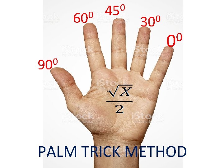 0 60 0 45 0 30 0 0 900 PALM TRICK METHOD 