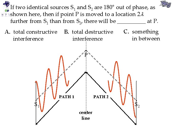 If two identical sources S 1 and S 2 are 180° out of phase,