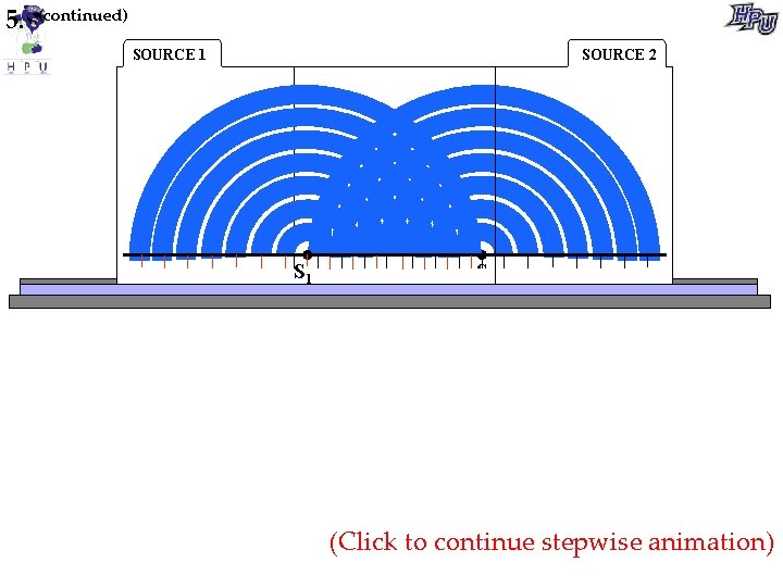 5. (continued) SOURCE 1 SOURCE 2 S 1 S 2 (Click to continue stepwise