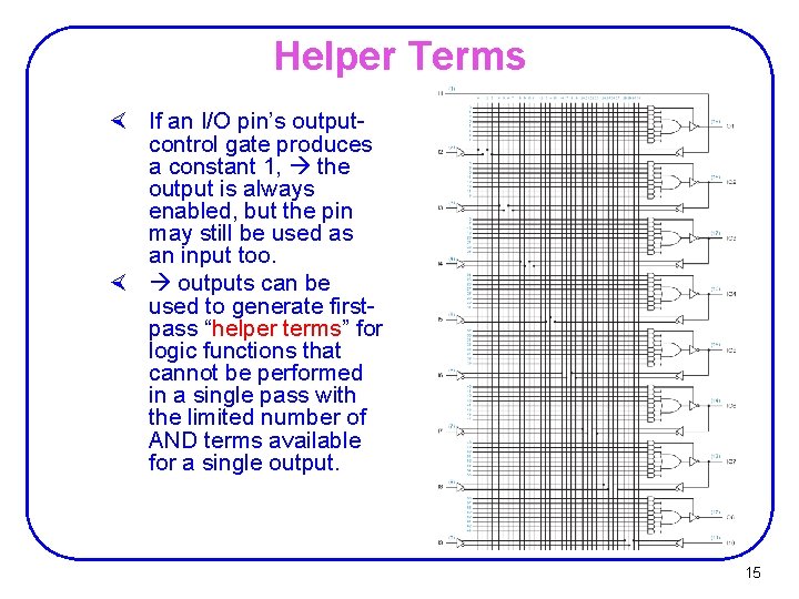 Helper Terms × If an I/O pin’s outputcontrol gate produces a constant 1, the Helper Terms × If an I/O pin’s outputcontrol gate produces a constant 1, the