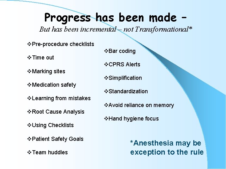 Progress has been made – But has been incremental – not Transformational* v. Pre-procedure