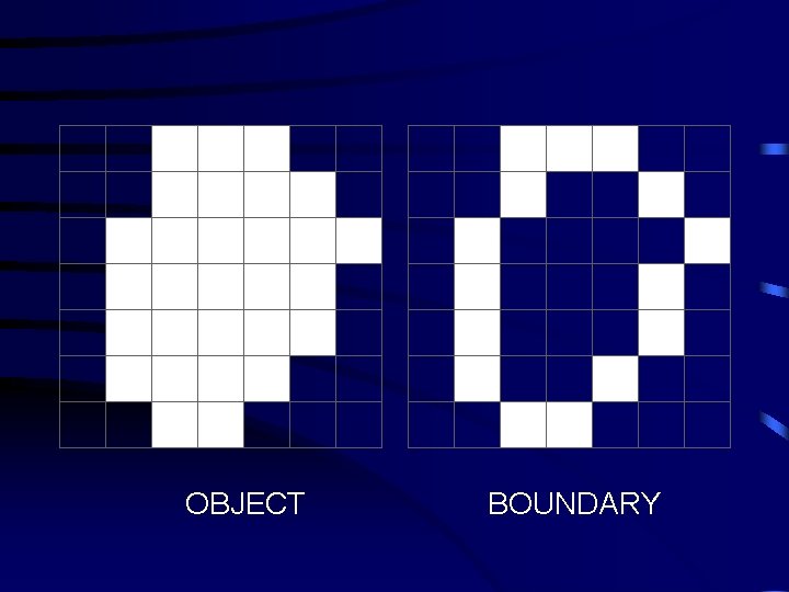 OBJECT BOUNDARY 