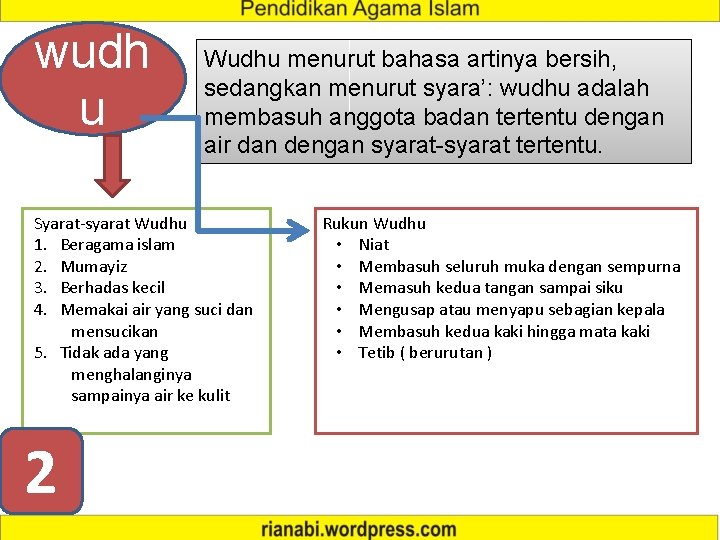 wudh u Wudhu menurut bahasa artinya bersih, sedangkan menurut syara’: wudhu adalah membasuh anggota