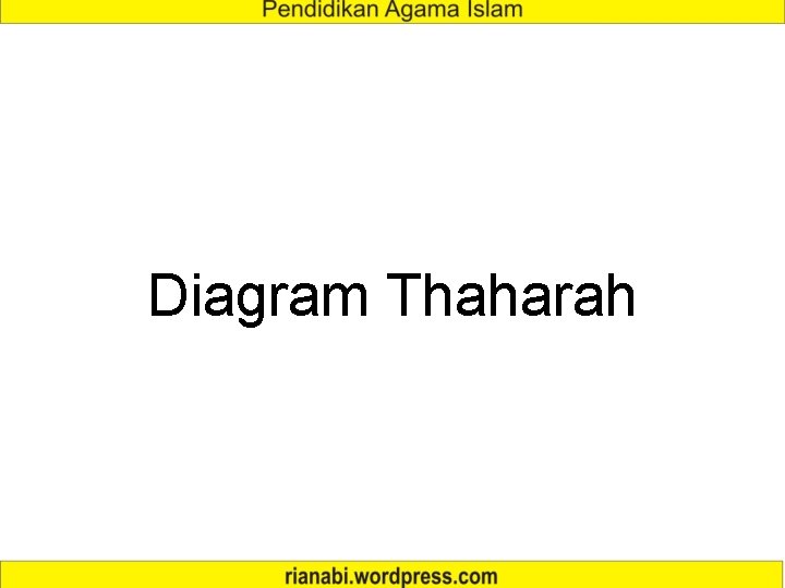 Diagram Thaharah 