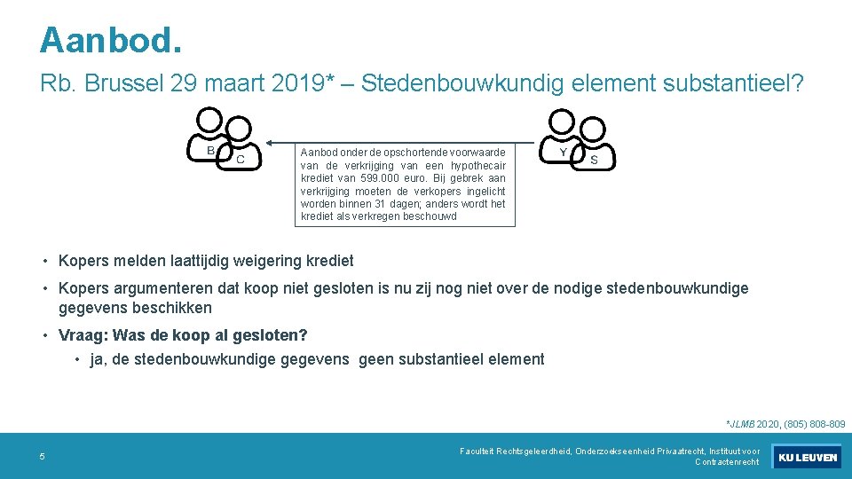 Aanbod. Rb. Brussel 29 maart 2019* – Stedenbouwkundig element substantieel? Aanbod onder de opschortende