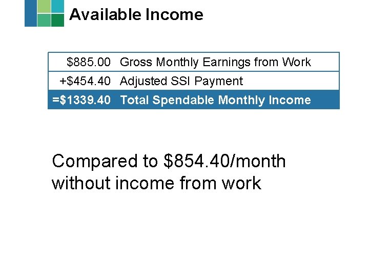 Available Income $885. 00 Gross Monthly Earnings from Work +$454. 40 Adjusted SSI Payment Available Income $885. 00 Gross Monthly Earnings from Work +$454. 40 Adjusted SSI Payment