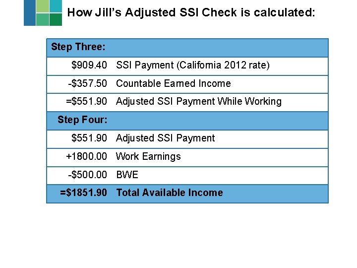 How Jill’s Adjusted SSI Check is calculated: Step Three: $909. 40 SSI Payment (California How Jill’s Adjusted SSI Check is calculated: Step Three: $909. 40 SSI Payment (California