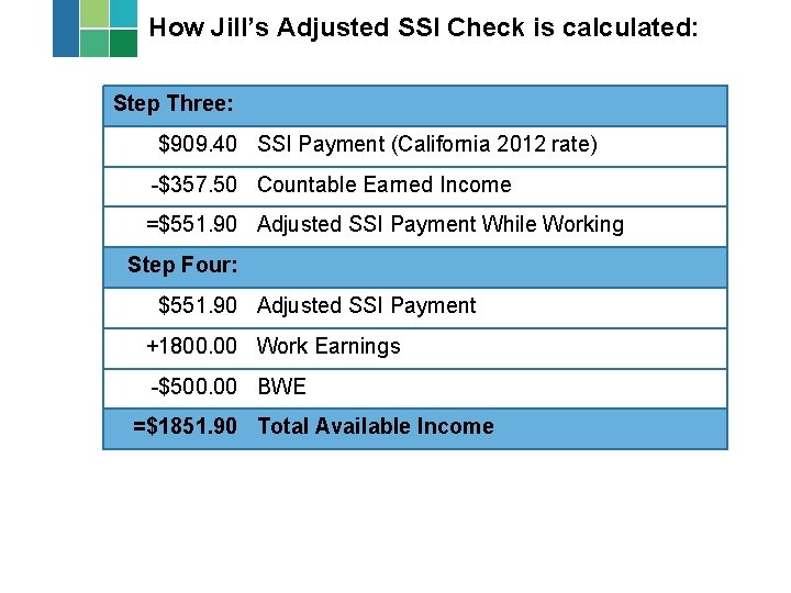 How Jill’s Adjusted SSI Check is calculated: Step Three: $909. 40 SSI Payment (California