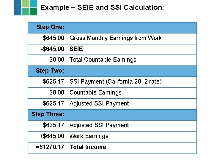 Example – SEIE and SSI Calculation: Step One: $645. 00 Gross Monthly Earnings from