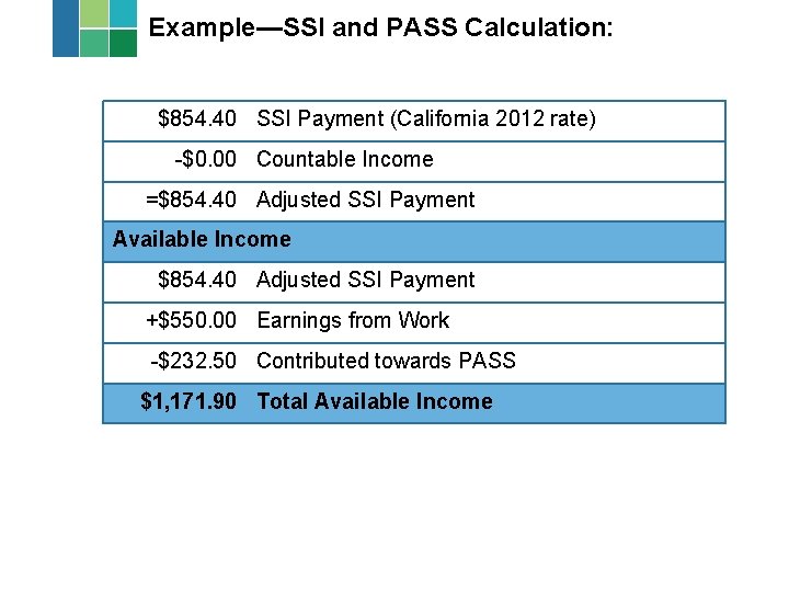 Example—SSI and PASS Calculation: $854. 40 SSI Payment (California 2012 rate) -$0. 00 Countable Example—SSI and PASS Calculation: $854. 40 SSI Payment (California 2012 rate) -$0. 00 Countable