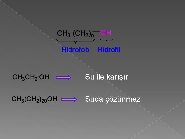 Su ile karışır Suda çözünmez 