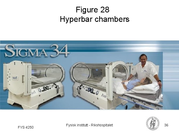 Figure 28 Hyperbar chambers FYS 4250 Fysisk institutt - Rikshospitalet 36 