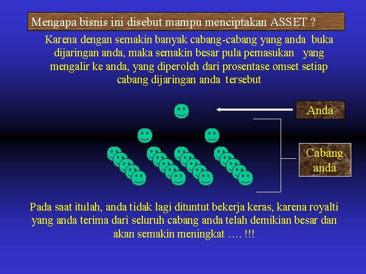 Mengapa bisnis ini disebut mampu menciptakan ASSET ? Karena dengan semakin banyak cabang-cabang yang