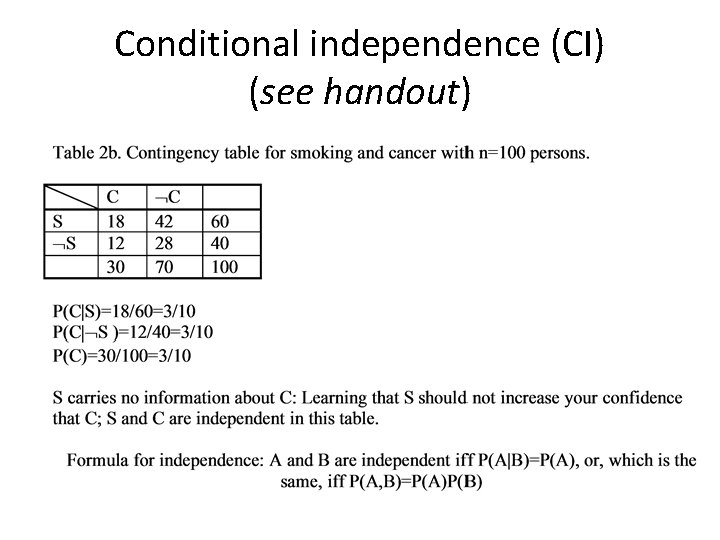 Conditional independence (CI) (see handout) 