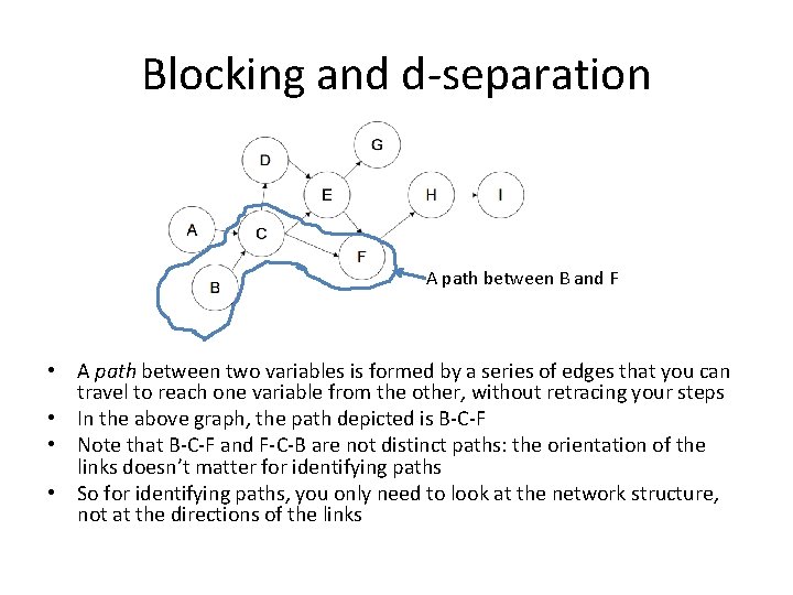 Blocking and d-separation A path between B and F • A path between two