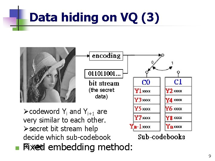 Data hiding on VQ (3) (the secret data) Øcodeword Yi and Yi+1 are very