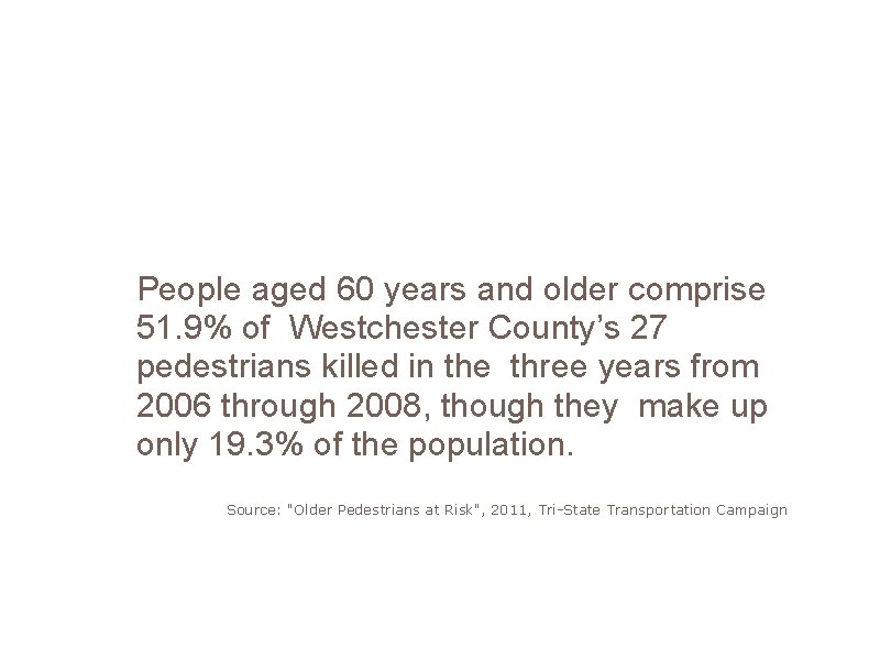 And the #’s for Westchester? People aged 60 years and older comprise 51. 9%