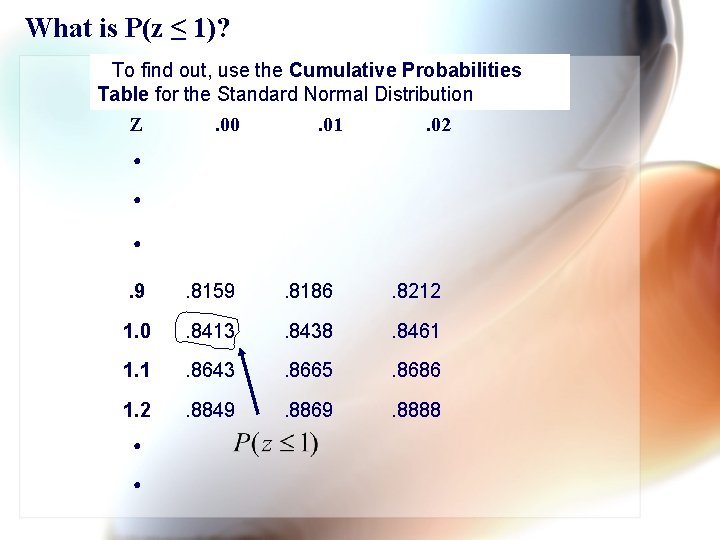 What is P(z ≤ 1)? To find out, use the Cumulative Probabilities Table for