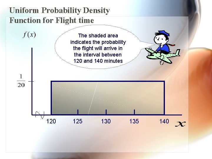 Uniform Probability Density Function for Flight time The shaded area indicates the probability the