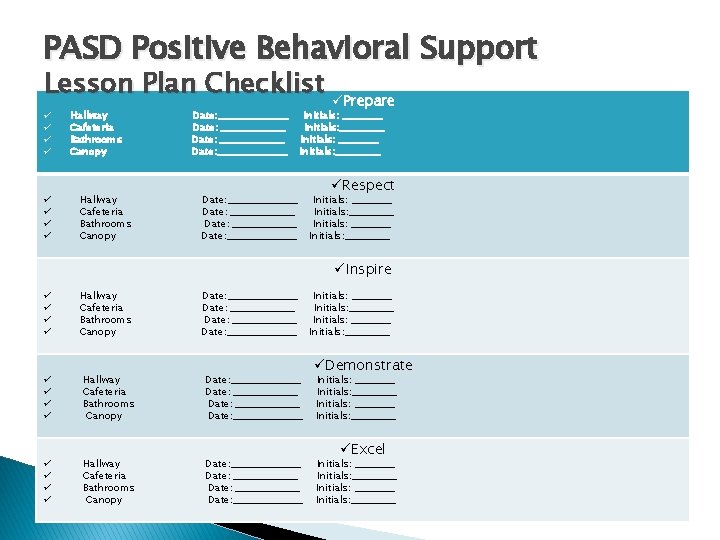 PASD Positive Behavioral Support Lesson Plan Checklist üPrepare ü ü ü ü Hallway Cafeteria