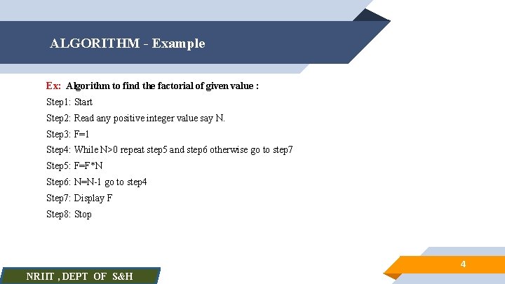 ALGORITHM - Example Ex: Algorithm to find the factorial of given value : Step