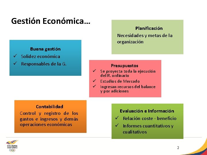 Gestión Económica… Buena gestión ü Solidez económica ü Responsables de la G. Planificación Necesidades