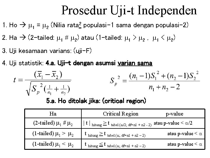 Prosedur Uji-t Independen 1. Ho 1 = 2 (Nilia rata 2 populasi-1 sama dengan